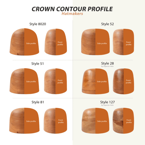 Open Crown Block Profiles | Versatile Hat Crown Block | Superior Hats